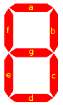 sevenseg1